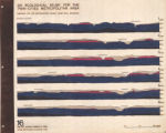 Geological Sections 1-6: Ecological Study for the Twin-Cities Metropolitan Area