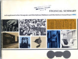 Chesapeake and Ohio Railway and Baltimore and Ohio Railroad, Financial Summary 1965