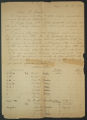 Letter from Dr. Francesco Caruso to Robert P. Harris, May 30, 1891