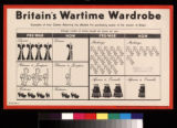 Britain's wartime wardrobe : examples of how : clothes rationing : has affected the purchasing power of the women of