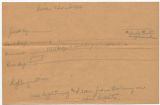 Floor plan for the Grotto's "River and tomb set" stage settings.