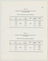 Indian Guides. Histories and research on Indian Guides and Father and Son movement. Heckman, Philip PhD - Effect of the Y-Indian Guide Movement and Group Discussion of the Attitudes that Participating Fathers Hold Toward their Sons, folder B, 1962 (Box 16, Folder 10)