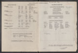 General Program Files. Physical Education Department, Reports and correspondence, 1932-1938 (Box 2, Folder 7)