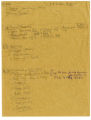 Friedrich Wachtsmuth Archive, 1929-1938. (Box 2, Folder 6)