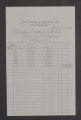 Senior Secretary correspondence and reports, July-December 1946 (Box 14, Folder 5)