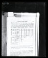 Vertebrate succession, chronological chart image from Henry Fairfield Osborn, "Origin and Evolution of Life"