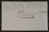 Accounts and Invoices, 1731-1759. Charles Irvine account current with N. Langton, Cadiz