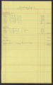 Relations with Other Organizations. United States Public Health Service. ABC Projects. Project A Finances & Operations. (Box 134, Folder 05)