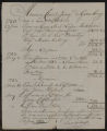 Accounts and Invoices, 1731-1759. Charles Irvine account current with Louis Michel, Amsterdam