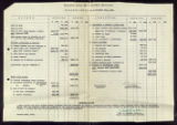 Financial, Fundraising, and Property-Related Files. Account statements and financial records, 1935, 1937-1939, 1942-1945, 1952-1963, 1965-1967. (Box 17, Folder 6)