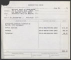 National Youth Project Using Minibikes (NYPUM). NYPUM Administrative and Planning Records. Financial Information, folder B, 1973-1976 (Box 25, Folder 39)