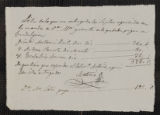 Family of Don José Gallego, Papers. Maria Gertrudis Diez y Alvarez.Testament and Related Documents. Document concerning the estate of Maria Diez y Alvares.