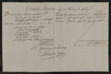 Accounts and Invoices, 1731-1759. Charles Irvine account current with Jonas Malm Ericsson, Gothenburg