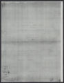 General Program Files. Reports on gymnasiums, 1891-1899 (Box 1, Folder 4)