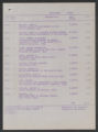 Ditto Requisitions Returned, 1958-1959 (Box 17, Folder 25)