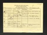 Special Projects, 1939-1940, 1944-1946, 1959-1970s. South Bronx Youth Service System, 1970s. Weekly Acitivities: Southeast Bronx, 1974. (Box 174, Folder 21)
