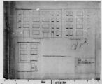 Mills Novelty Company