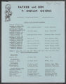 Indian Guides. National Longhouse. National Longhouse Executive Committee, 1960-1964 (Box 15, Folder 22)