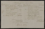 Accounts and Invoices, 1731-1759. Charles Irvine account current with Jonas Malm Ericsson, Gothenburg