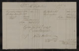 Accounts and Invoices, 1731-1759. Charles Irvine account current with Josiah Holmes, Canton